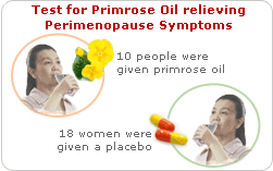 primrose oil perimenopause symptoms